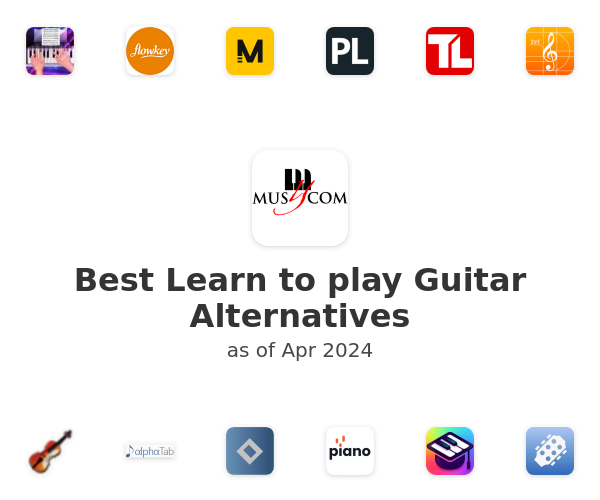 Best Learn to play Guitar Alternatives