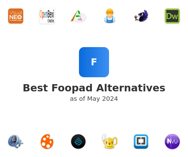 Best Foopad Alternatives