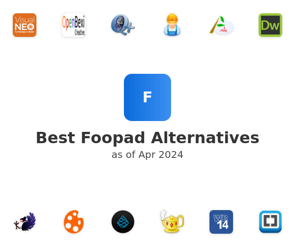 Best Foopad Alternatives
