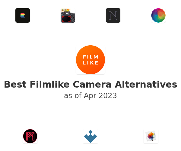 Best Filmlike Camera Alternatives