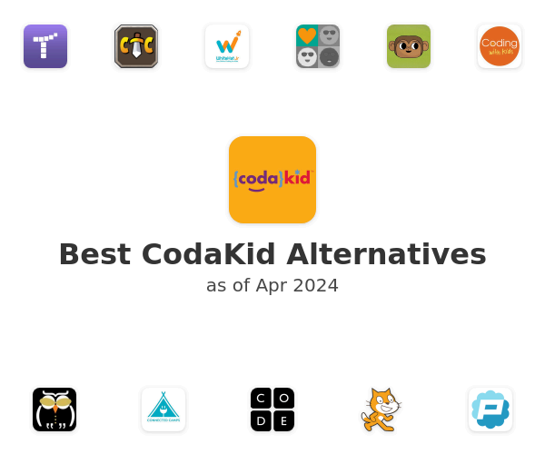 Best CodaKid Alternatives