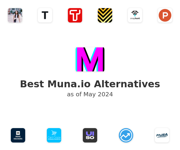 Best Muna.io Alternatives