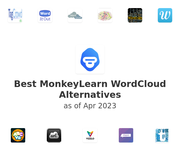 Best MonkeyLearn WordCloud Alternatives