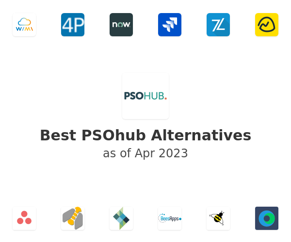 Best PSOhub Alternatives