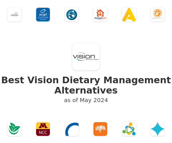 Best Vision Dietary Management Alternatives