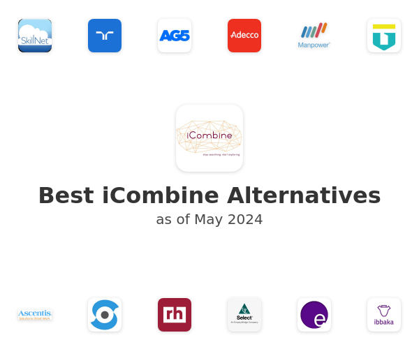 Best iCombine Alternatives