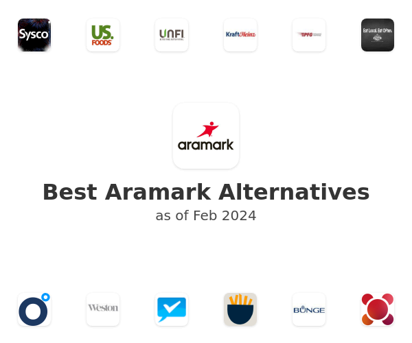 Best Aramark Alternatives