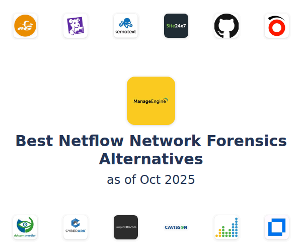 Best Netflow Network Forensics Alternatives