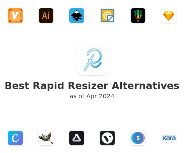 Best Rapid Resizer Alternatives