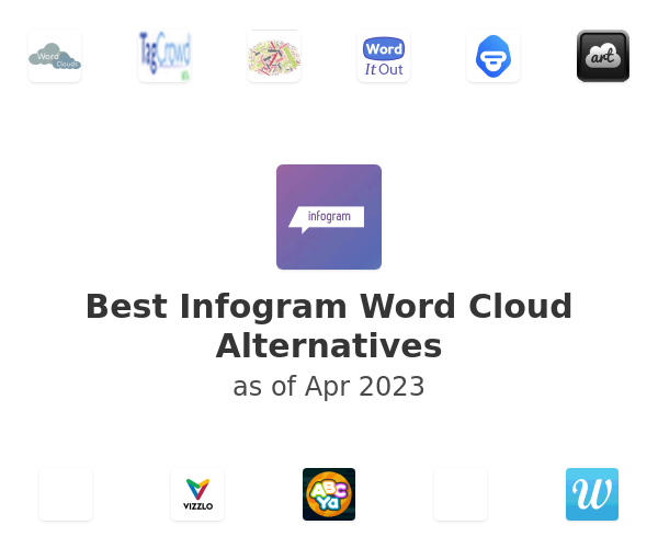 Best Infogram Word Cloud Alternatives