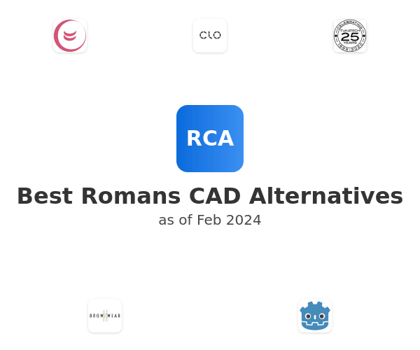 Best Romans CAD Alternatives