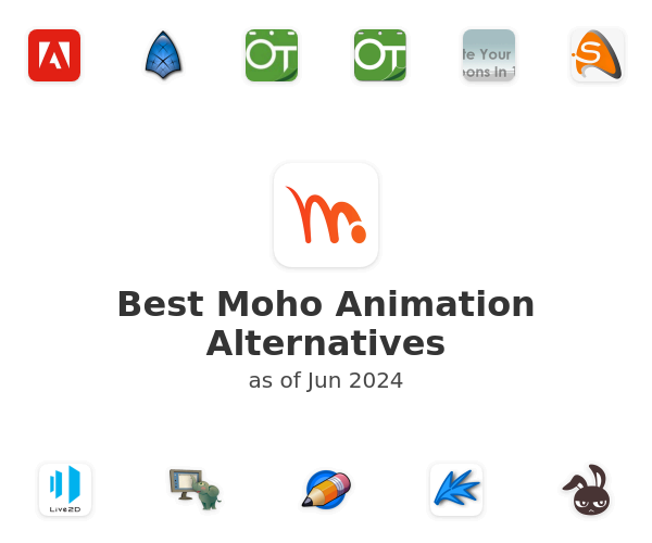 Best Moho Animation Alternatives