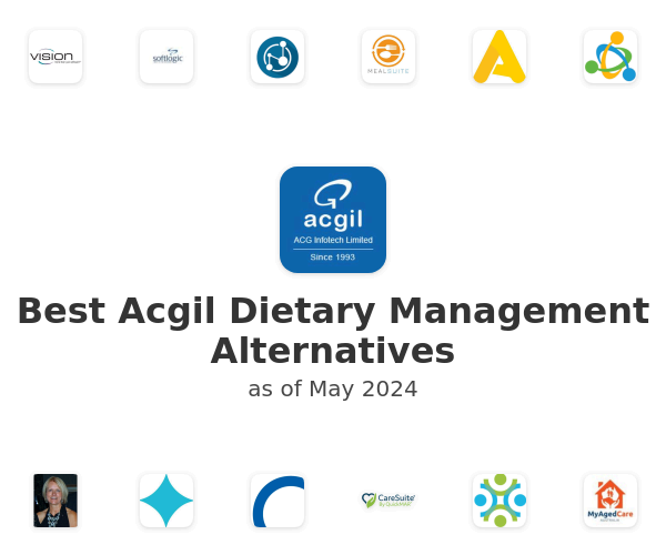 Best Acgil Dietary Management Alternatives