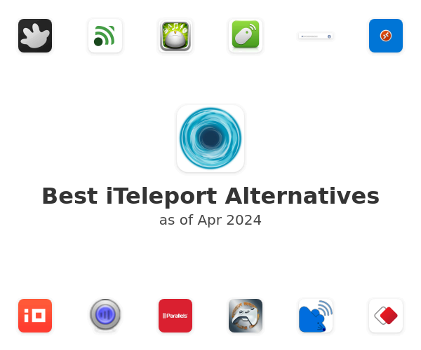 Best iTeleport Alternatives