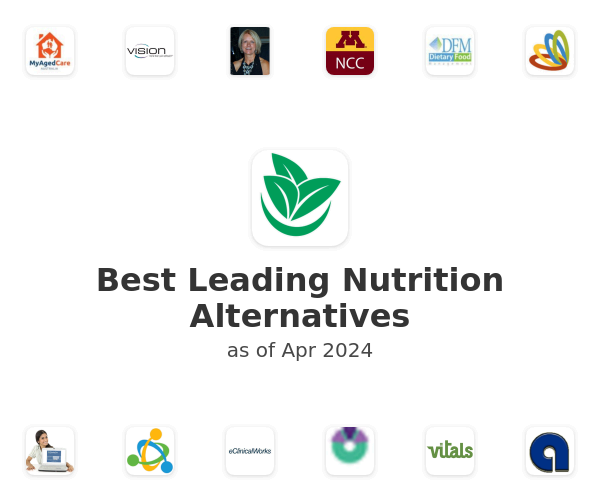 Best Leading Nutrition Alternatives