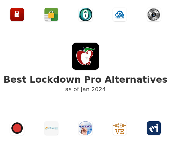Best Lockdown Pro Alternatives