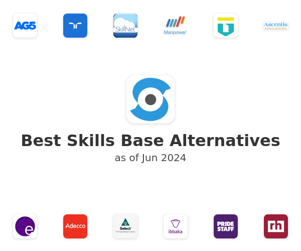 Best Skills Base Alternatives
