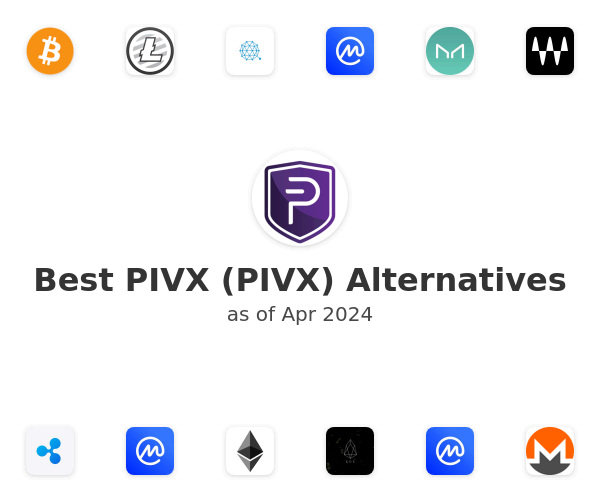 Best PIVX (PIVX) Alternatives