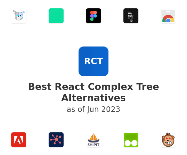 Best React Complex Tree Alternatives