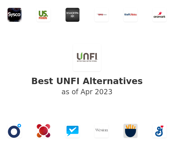 Best UNFI Alternatives