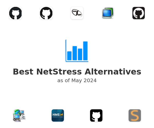 Best NetStress Alternatives