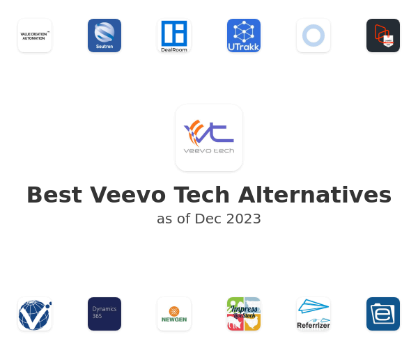 Best Veevo Tech Alternatives