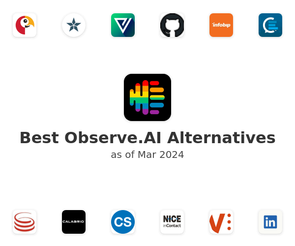 Best Observe.AI Alternatives