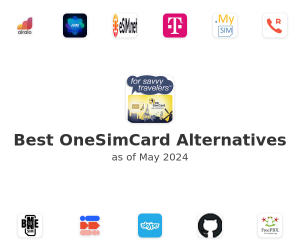 Best OneSimCard Alternatives