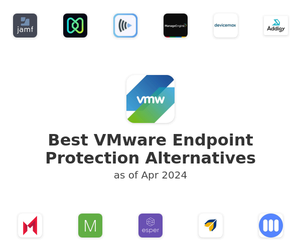 Best VMware Endpoint Protection Alternatives