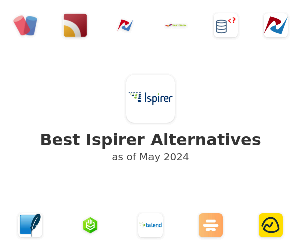 Best Ispirer Alternatives