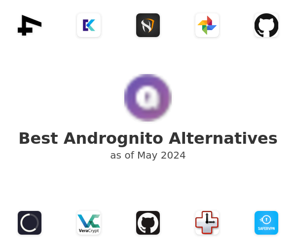 Best Andrognito Alternatives