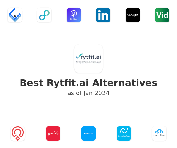 Best Rytfit.ai Alternatives