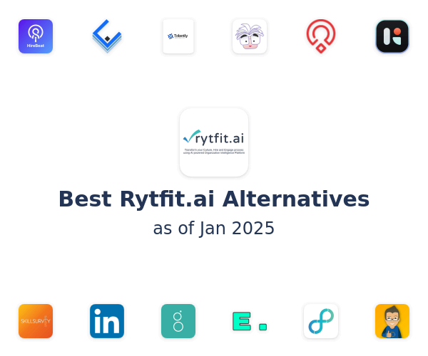 Best Rytfit.ai Alternatives