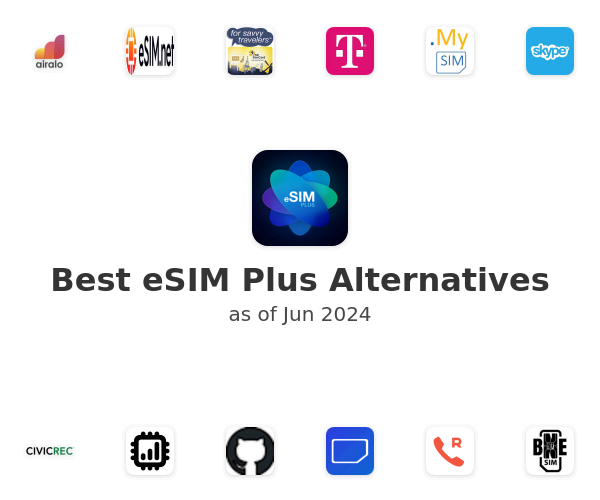 Best eSIM Plus Alternatives