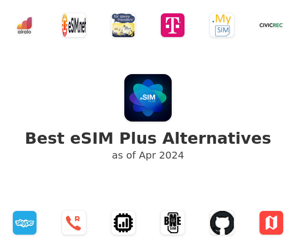 Best eSIM Plus Alternatives