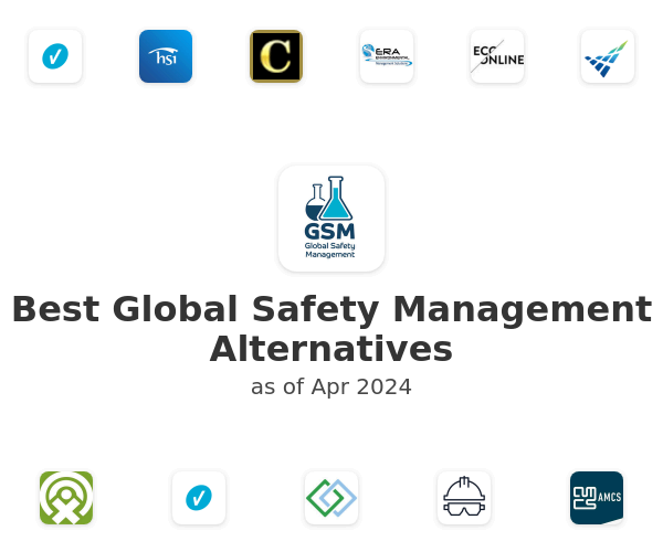 Best Global Safety Management Alternatives