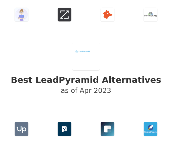Best LeadPyramid Alternatives