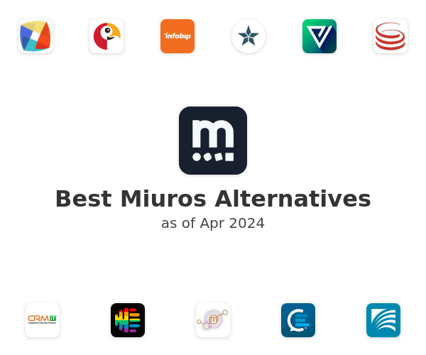 Best Miuros Alternatives