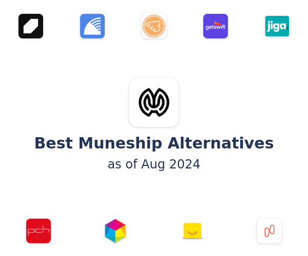 Best Muneship Alternatives