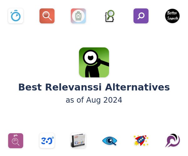 Best Relevanssi Alternatives