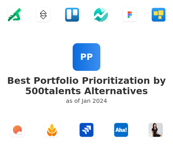 Best Portfolio Prioritization by 500talents Alternatives