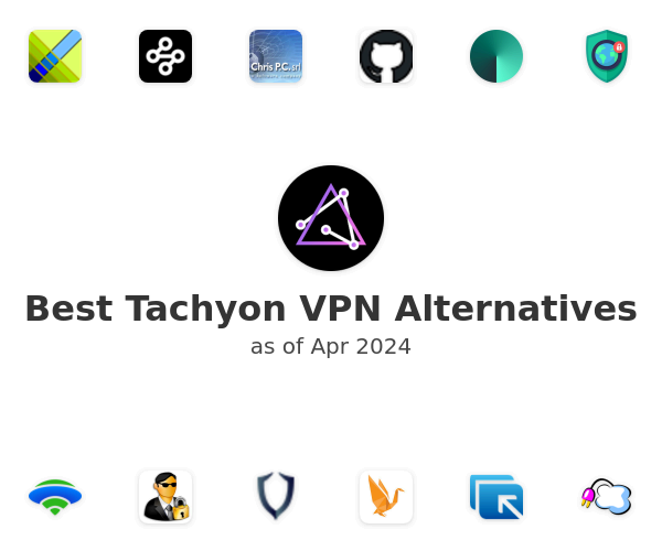 Best Tachyon VPN Alternatives