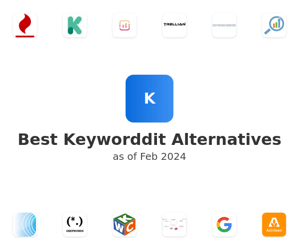 Best Keyworddit Alternatives