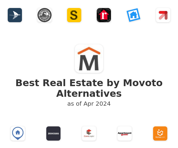 Best Real Estate by Movoto Alternatives