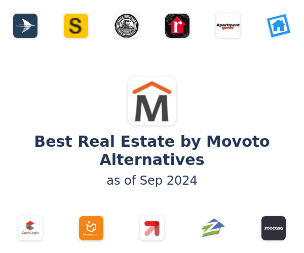 Best Real Estate by Movoto Alternatives