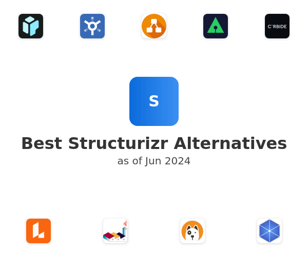 Best Structurizr Alternatives
