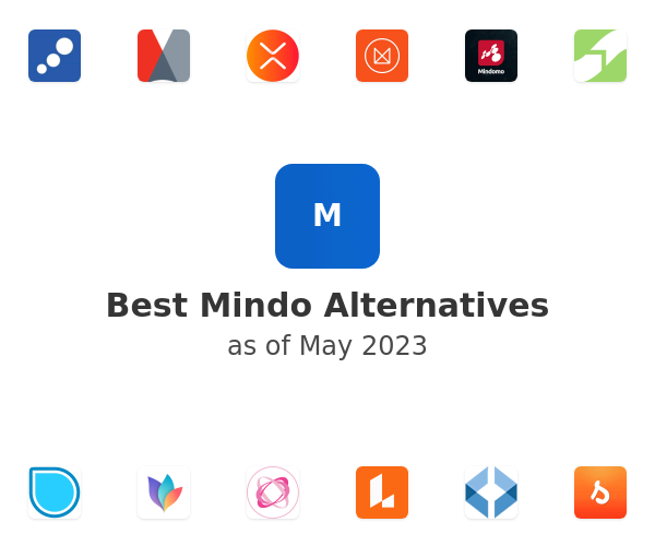 Best Mindo Alternatives