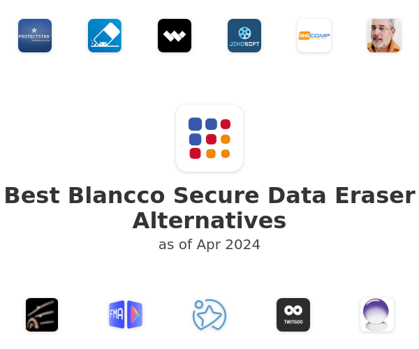 Best Blancco Secure Data Eraser Alternatives