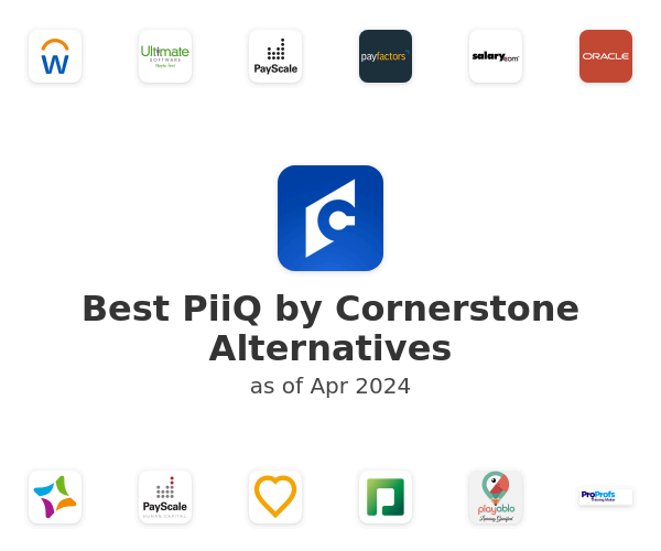 Best PiiQ by Cornerstone Alternatives