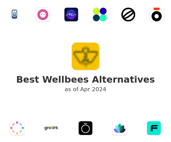 Best Wellbees Alternatives